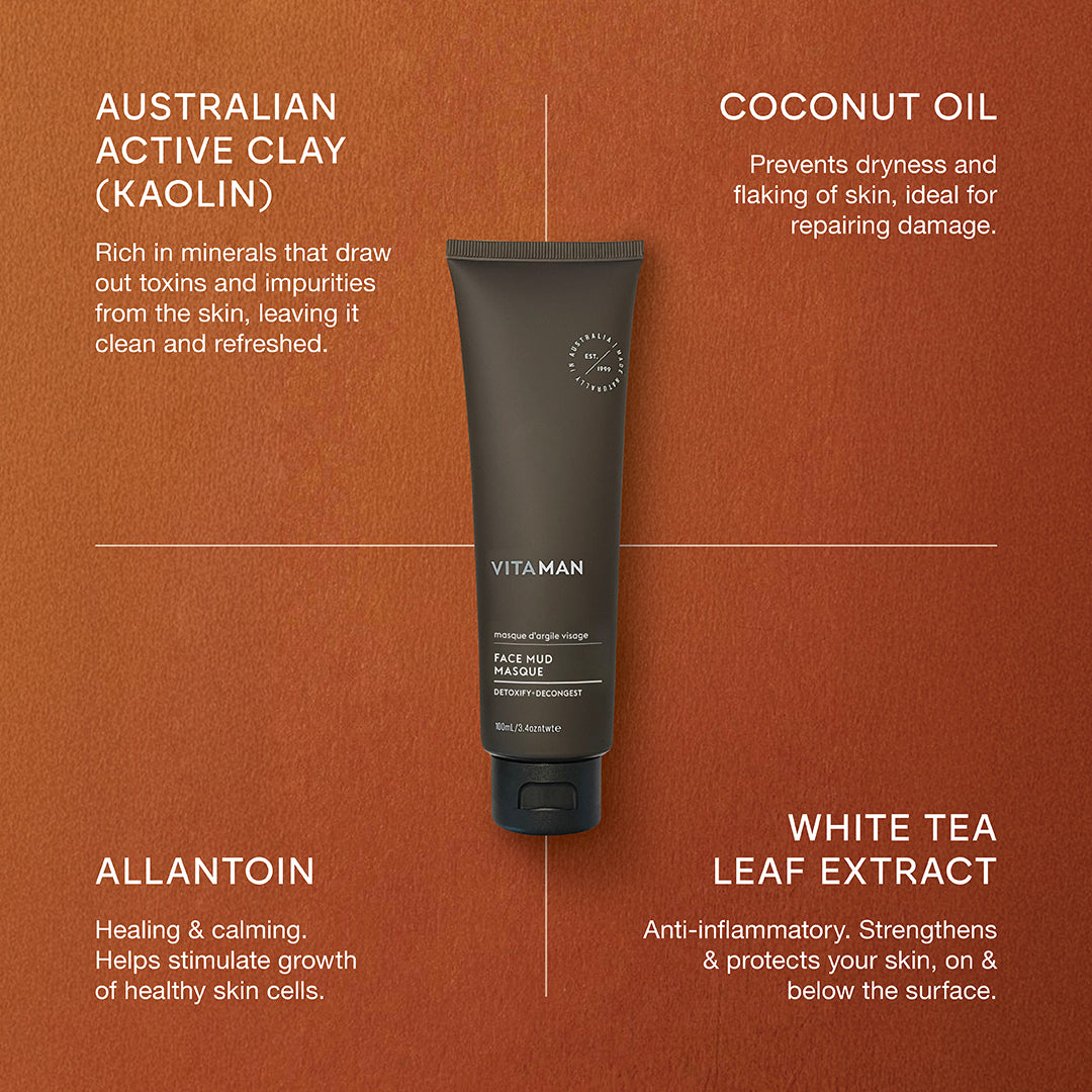 Face Mud Masque