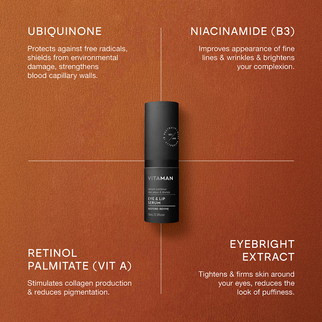 Eye & Lip Serum