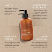 Oil Control Lotion 250ml