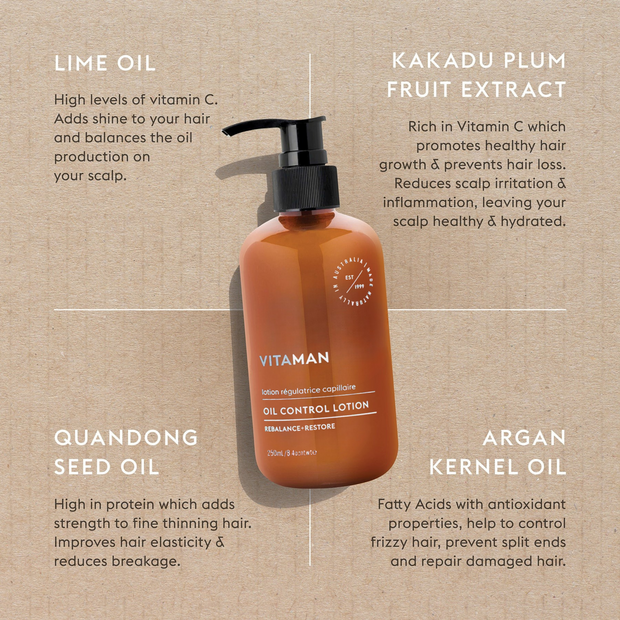 Oil Control Lotion 250ml