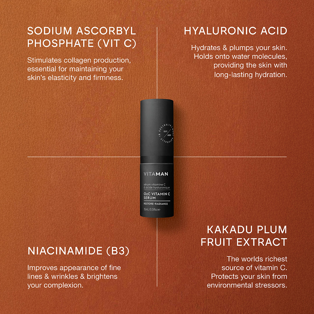 OzC Vitamin C Serum